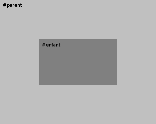 centrer verticalement et horizontalement en CSS
