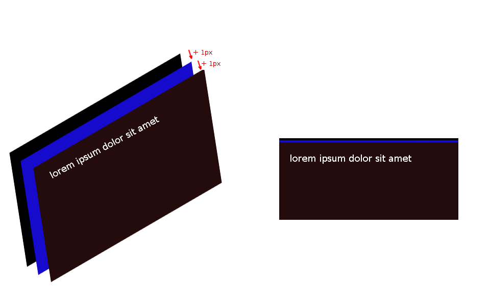 images déclalé en CSS