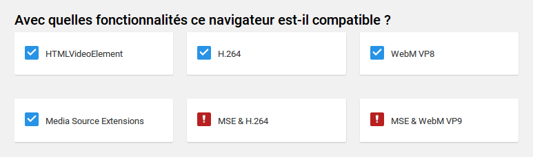 youtube html5 : tous les codecs ne sont pas fonctionnels