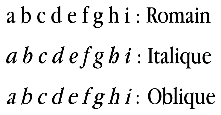 oblique VS romane VS italic
