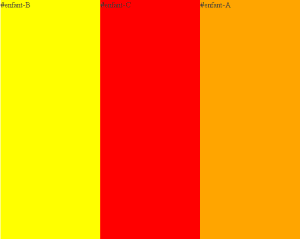changer l’ordre des éléments html avec flexbox