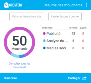 Les trackers présents sur Le Monde