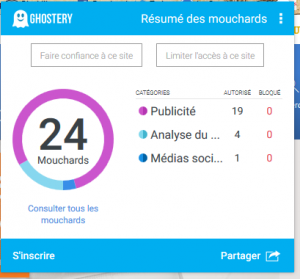 Les trackers du Figaro
