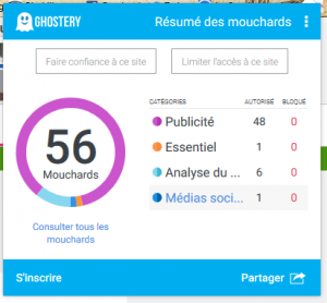 Les trackers du 20 minutes