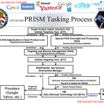 prism-slide-6