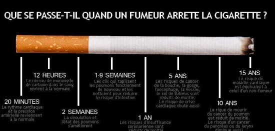 tabac