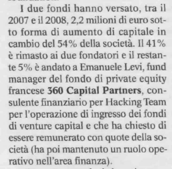 article-italien