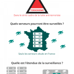 infographie_loi_renseignement_gandi_v5