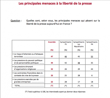 menaces-presse