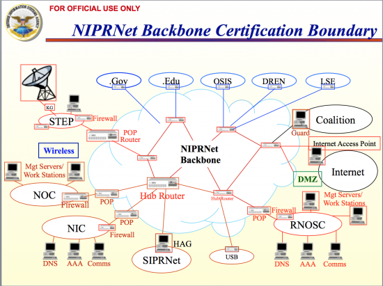 nirp1