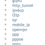 openvpn