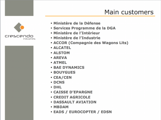 clients
