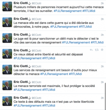 ciotti